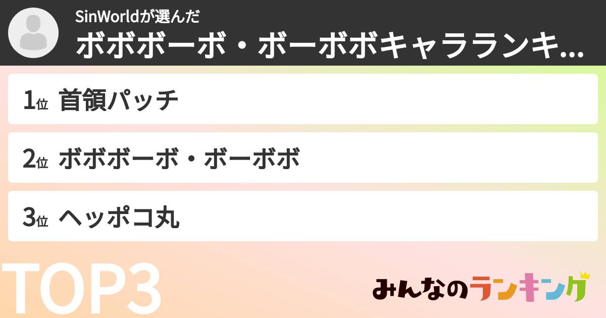 SinWorldさんの「ボボボーボ・ボーボボキャラランキング」