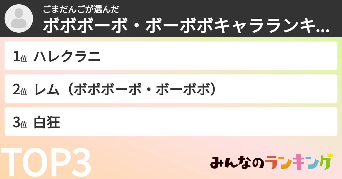 ごまだんごさんの「ボボボーボ・ボーボボキャラランキング」