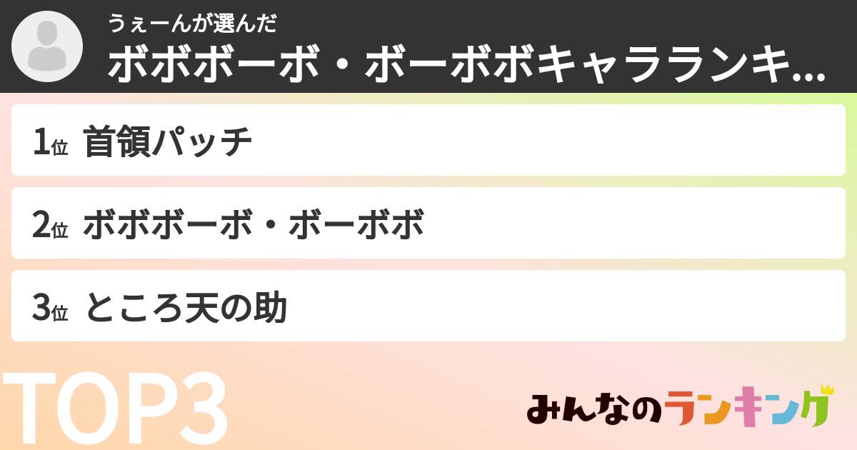 うぇーんさんの「ボボボーボ・ボーボボキャラランキング」