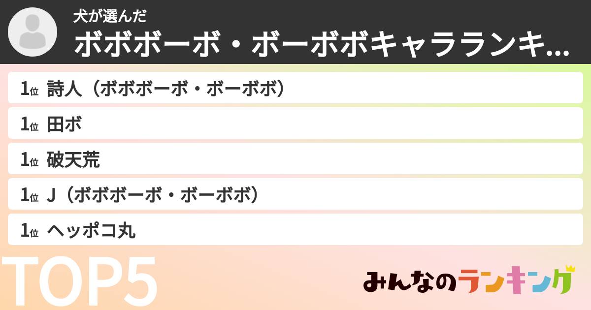 犬さんの「ボボボーボ・ボーボボキャラランキング」