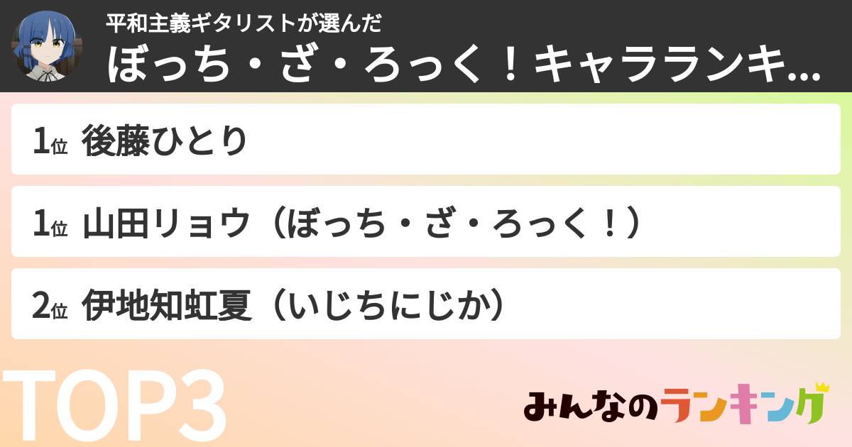 平和主義ギタリストさんの「ぼっち・ざ・ろっく!キャラランキング」