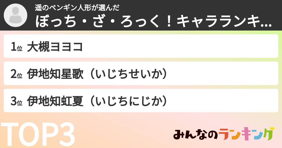 遥のペンギン人形さんの「ぼっち・ざ・ろっく！キャラランキング」