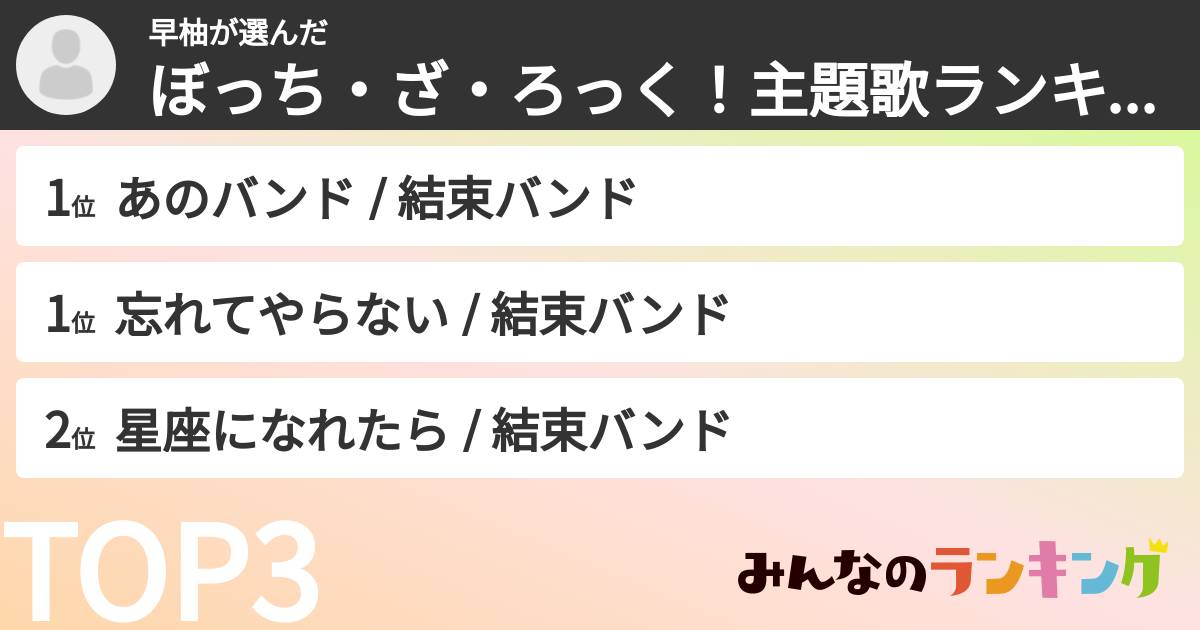 早柚さんの「ぼっち・ざ・ろっく！主題歌ランキング」