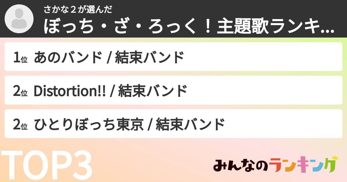 さかな２さんの「ぼっち・ざ・ろっく！主題歌ランキング」
