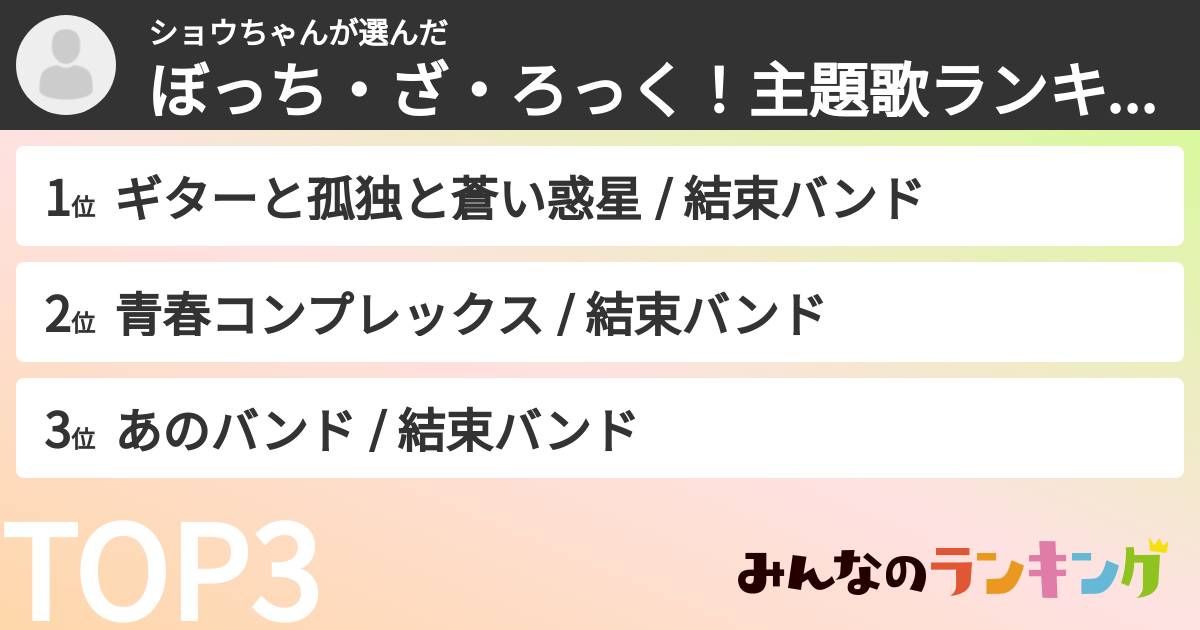 ショウちゃんさんの「ぼっち・ざ・ろっく！主題歌ランキング」