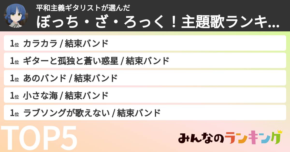 平和主義ギタリストさんの「ぼっち・ざ・ろっく！主題歌ランキング」