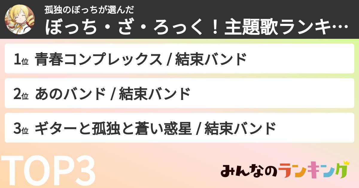 孤独のぼっちさんの「ぼっち・ざ・ろっく!主題歌ランキング」
