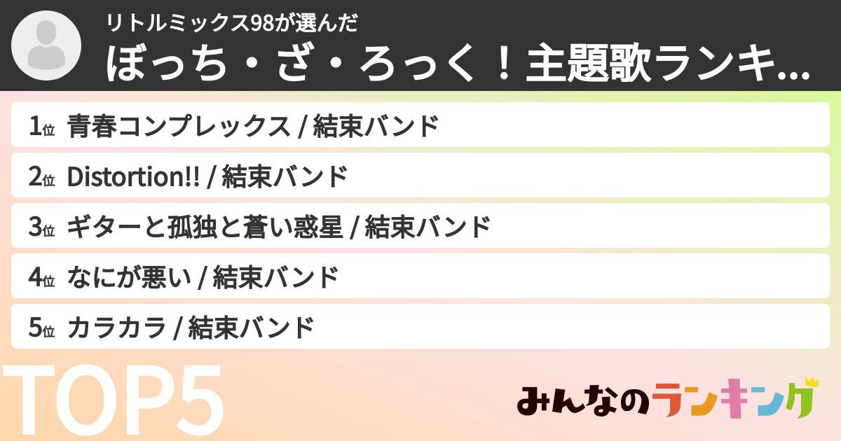 リトルミックス98さんの「ぼっち・ざ・ろっく!主題歌ランキング」