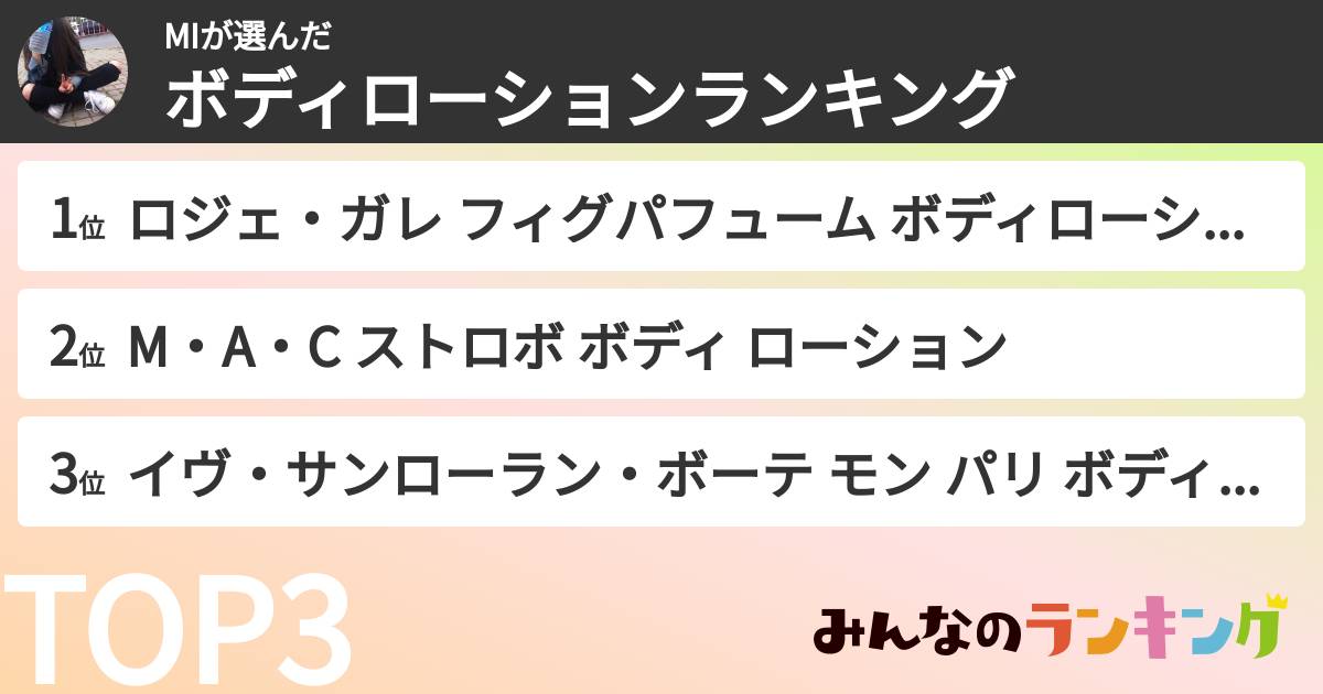 MIさんの「ボディローションランキング」