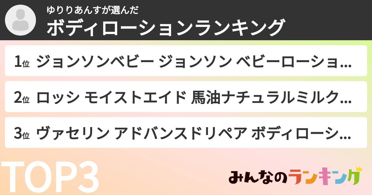 ゆりりあんすさんの「ボディローションランキング」