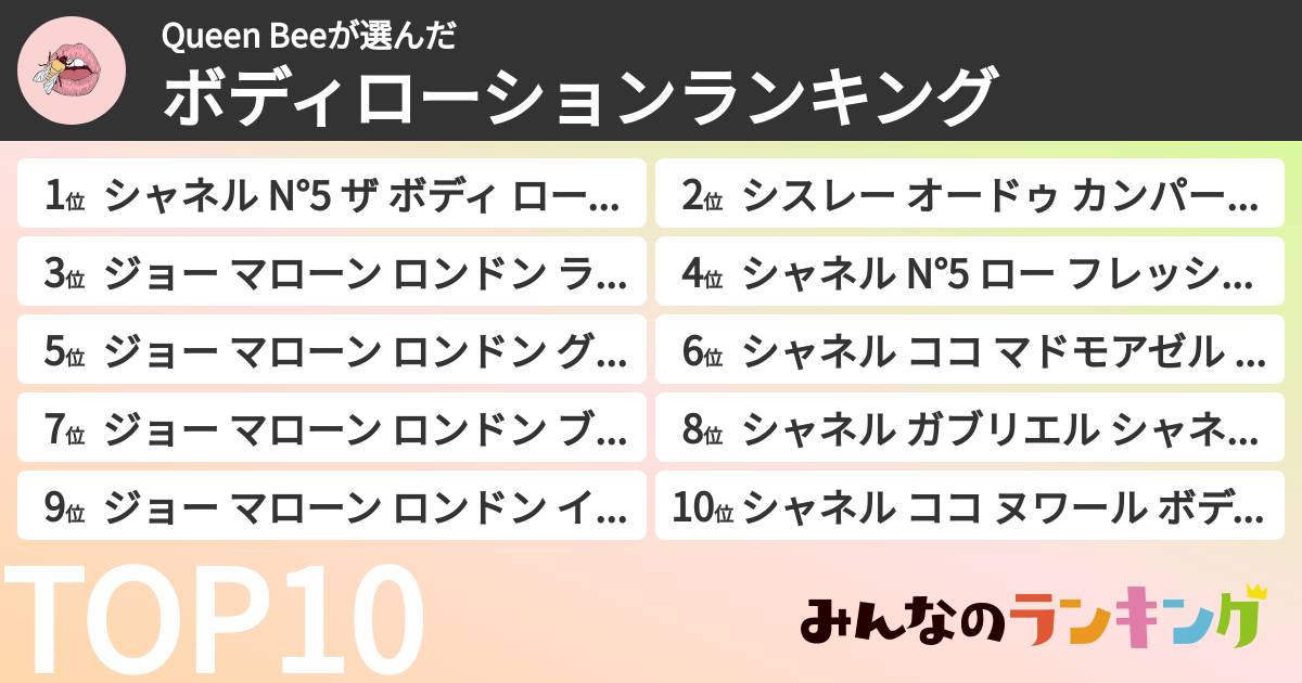 Queen Beeさんの「ボディローションランキング」