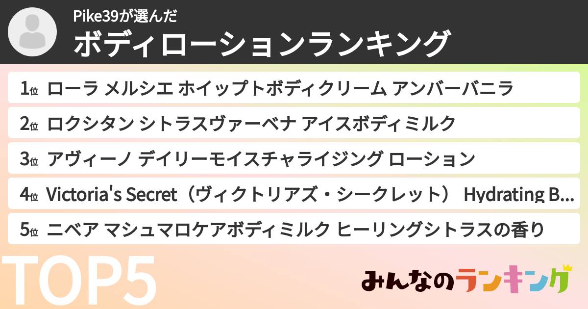 Pike39さんの「ボディローションランキング」