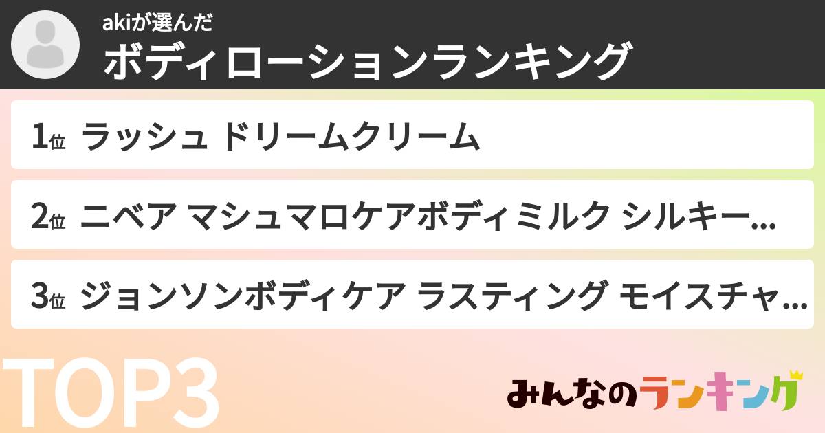 akiさんの「ボディローションランキング」