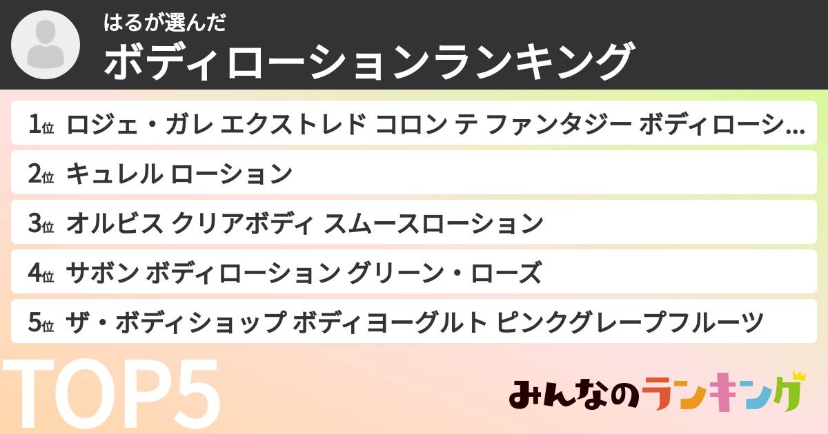 はるさんの「ボディローションランキング」