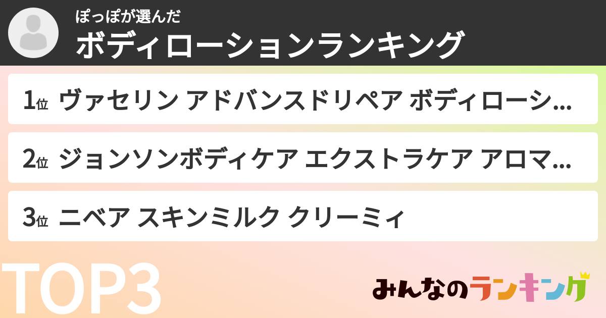 ぽっぽさんの「ボディローションランキング」