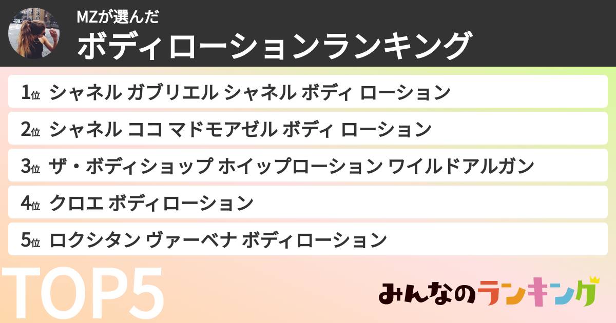 MZさんの「ボディローションランキング」