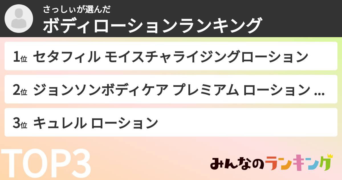 さっしぃさんの「ボディローションランキング」
