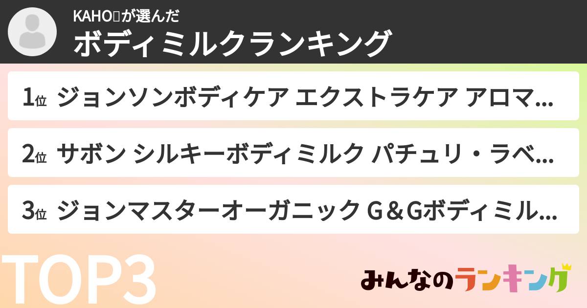 KAHO💘さんの「ボディミルクランキング」
