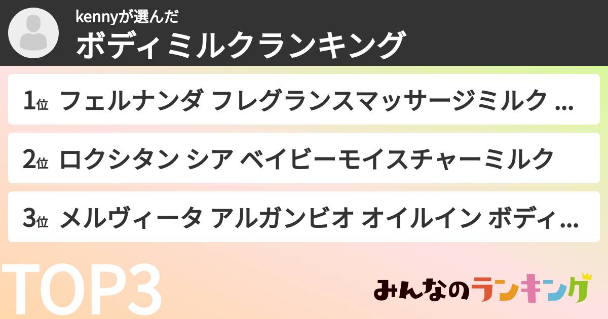 kennyさんの「ボディミルクランキング」