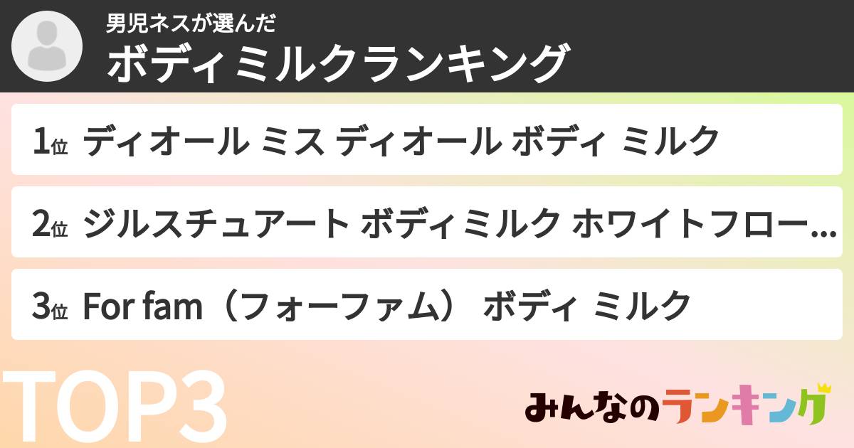 男児ネスさんの「ボディミルクランキング」