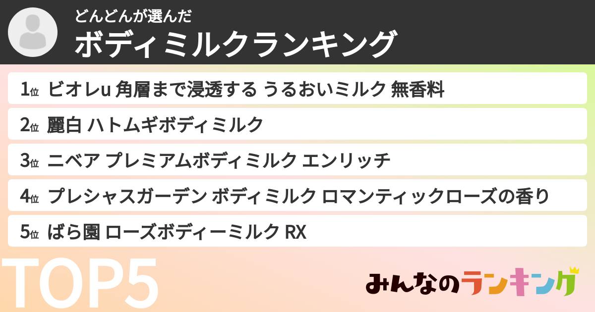 どんどんさんの「ボディミルクランキング」
