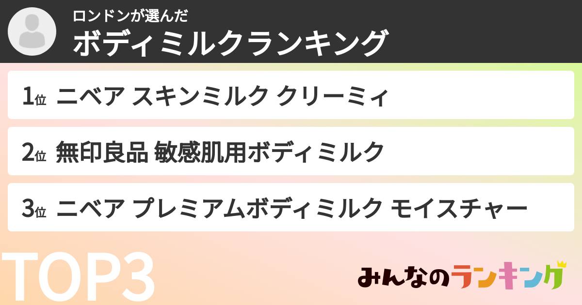 ロンドンさんの「ボディミルクランキング」