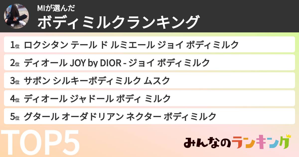 MIさんの「ボディミルクランキング」