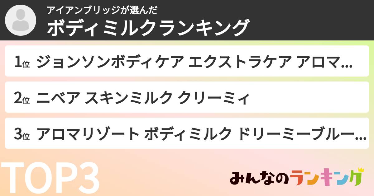 アイアンブリッジさんの「ボディミルクランキング」