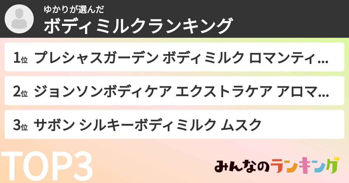 ゆかりさんの「ボディミルクランキング」