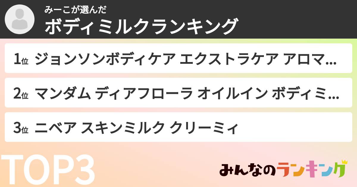 みーこさんの「ボディミルクランキング」