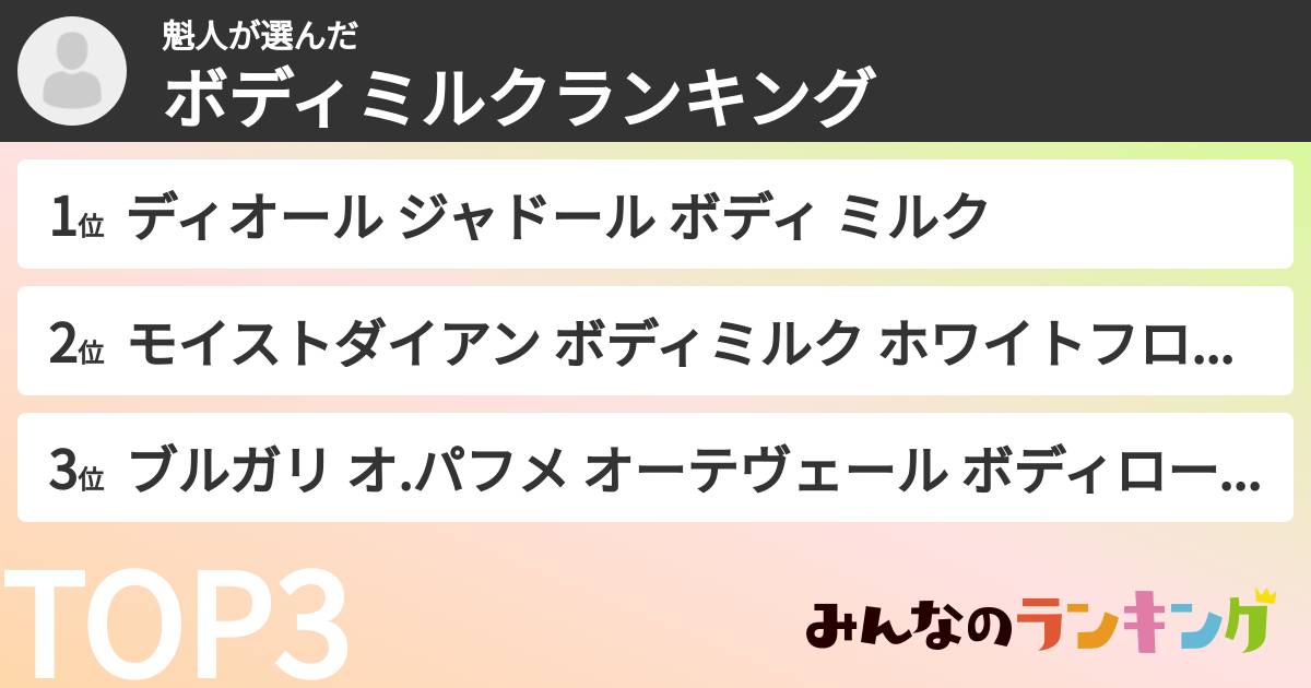 魁人さんの「ボディミルクランキング」