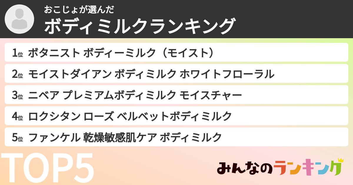おこじょさんの「ボディミルクランキング」