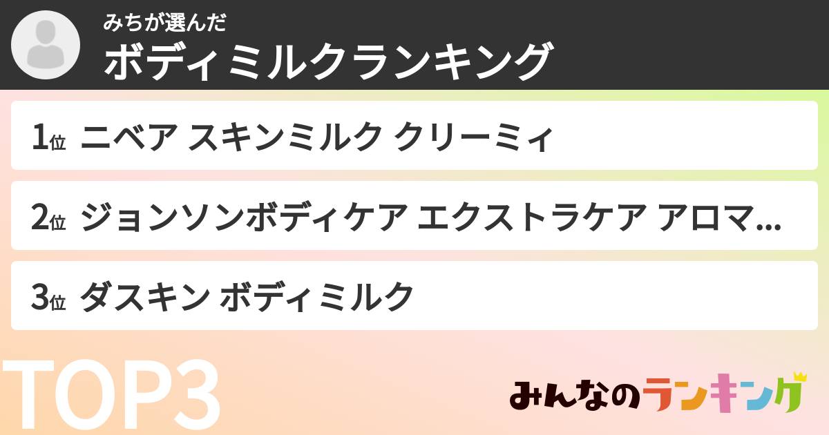 みちさんの「ボディミルクランキング」
