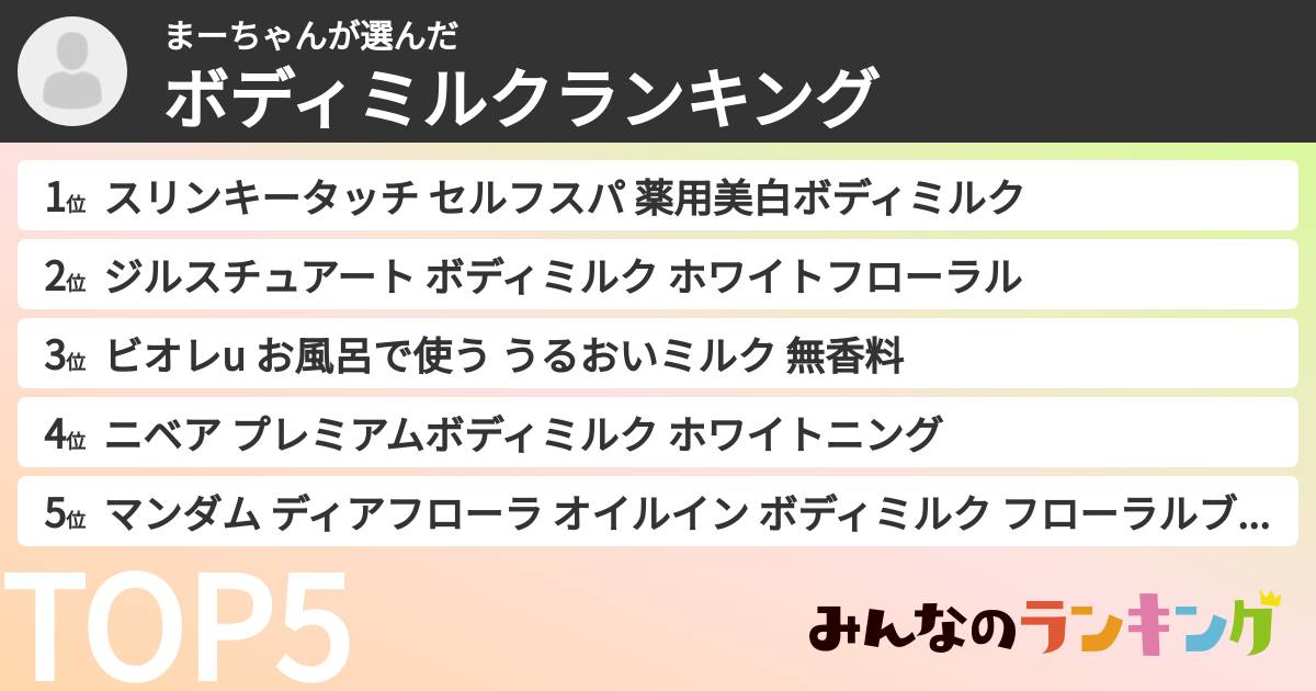まーちゃんさんの「ボディミルクランキング」