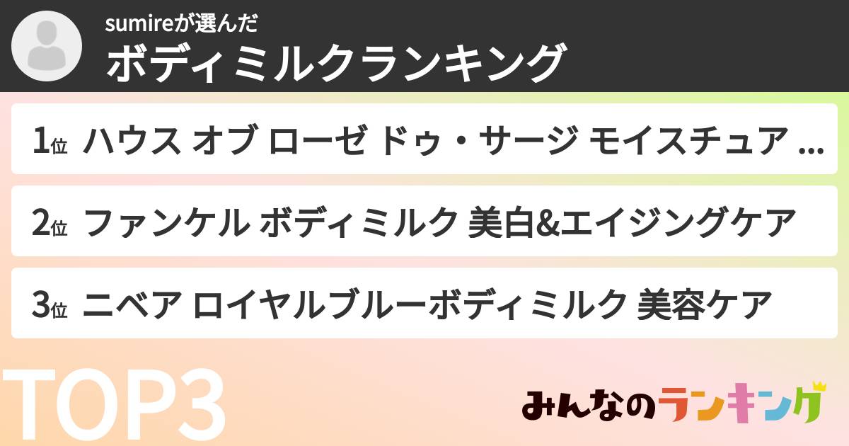 sumireさんの「ボディミルクランキング」