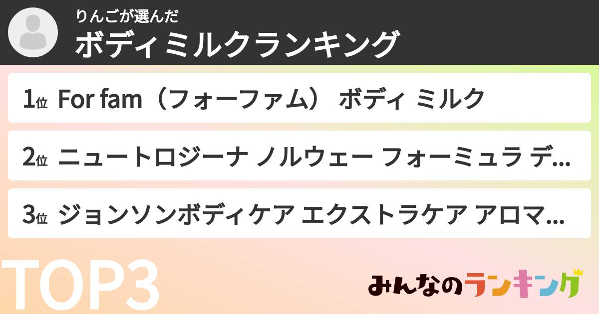 りんごさんの「ボディミルクランキング」