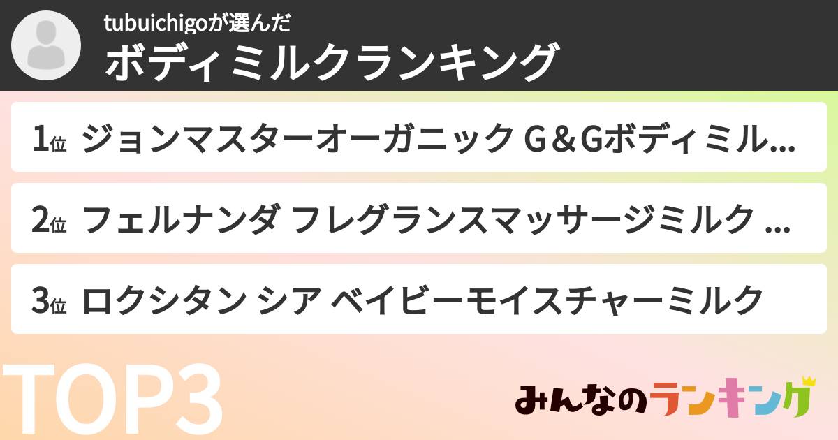 tubuichigoさんの「ボディミルクランキング」