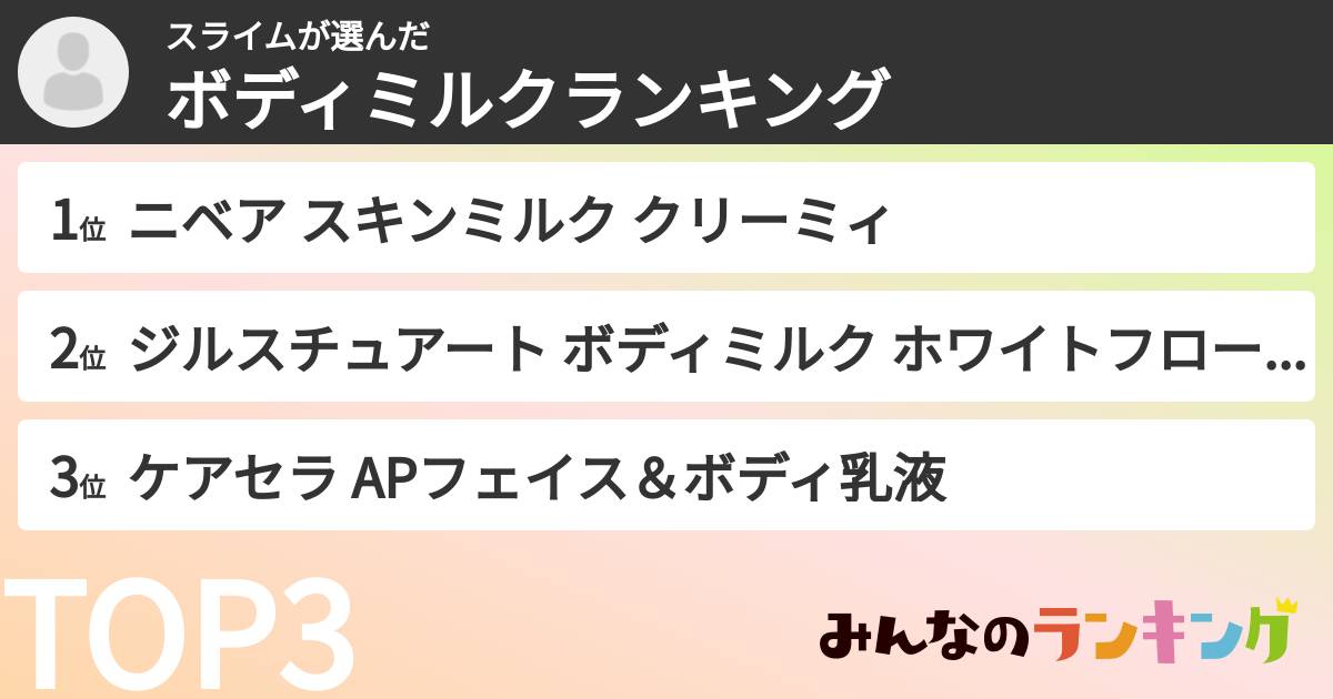 スライムさんの「ボディミルクランキング」