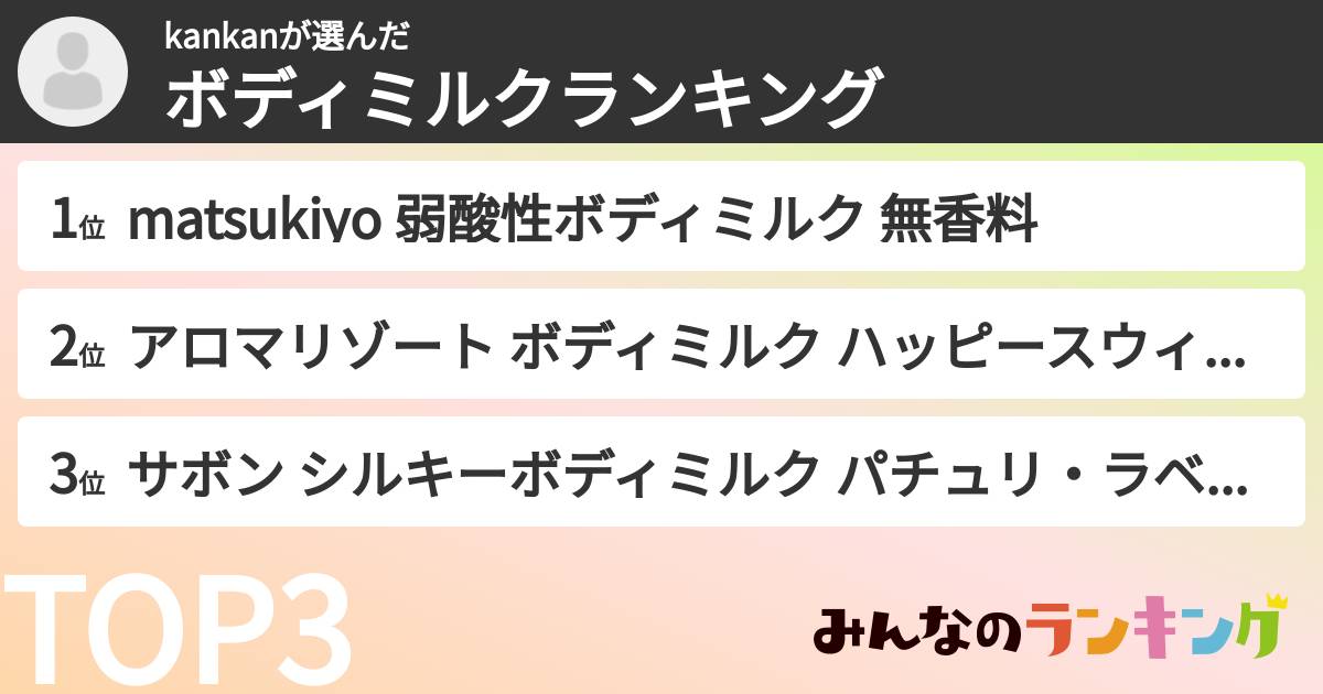 kankanさんの「ボディミルクランキング」