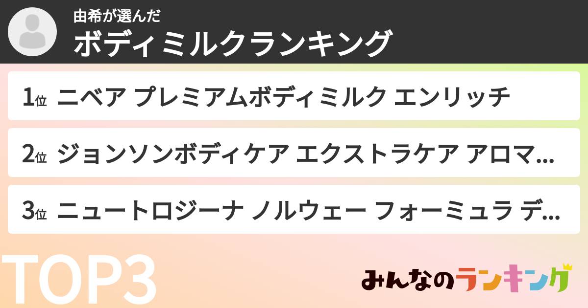 由希さんの「ボディミルクランキング」