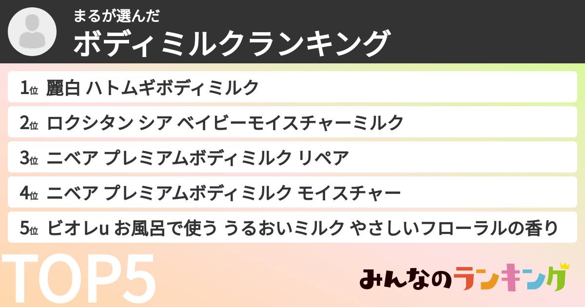 まるさんの「ボディミルクランキング」