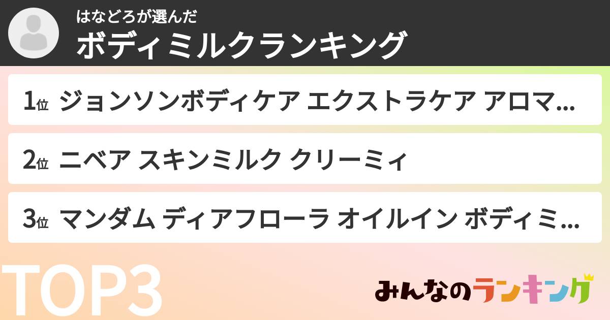 はなどろさんの「ボディミルクランキング」