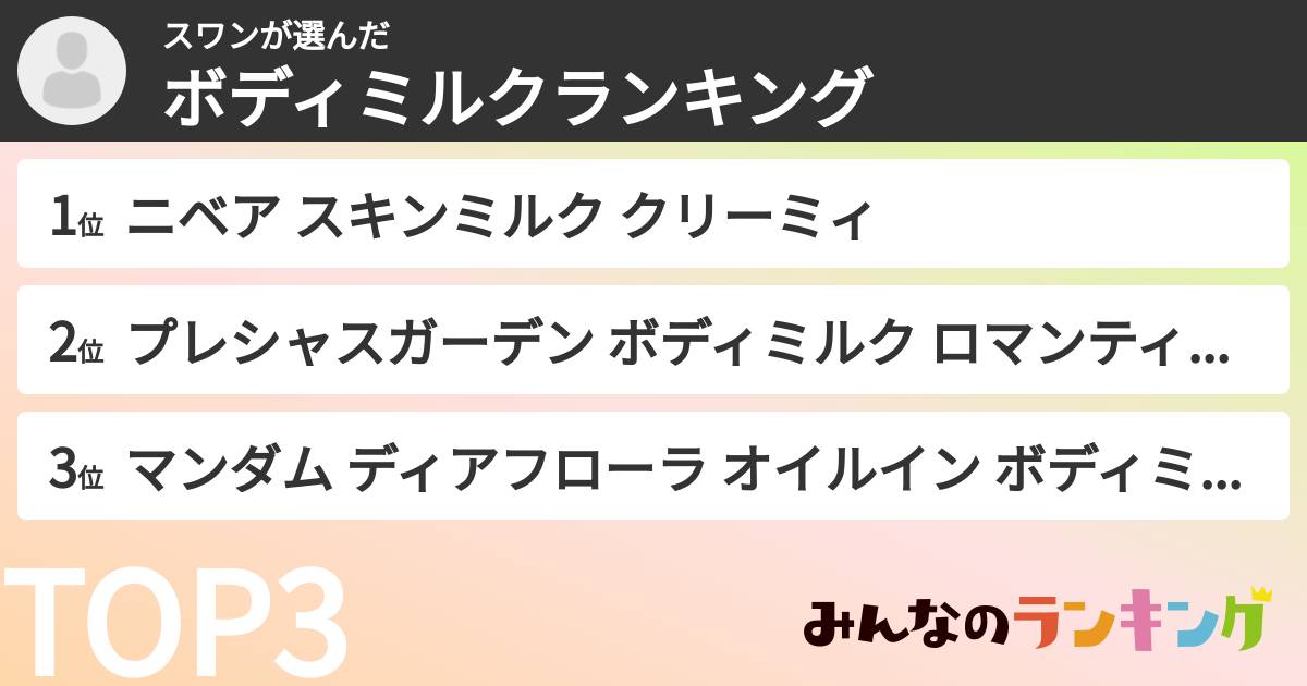 スワンさんの「ボディミルクランキング」