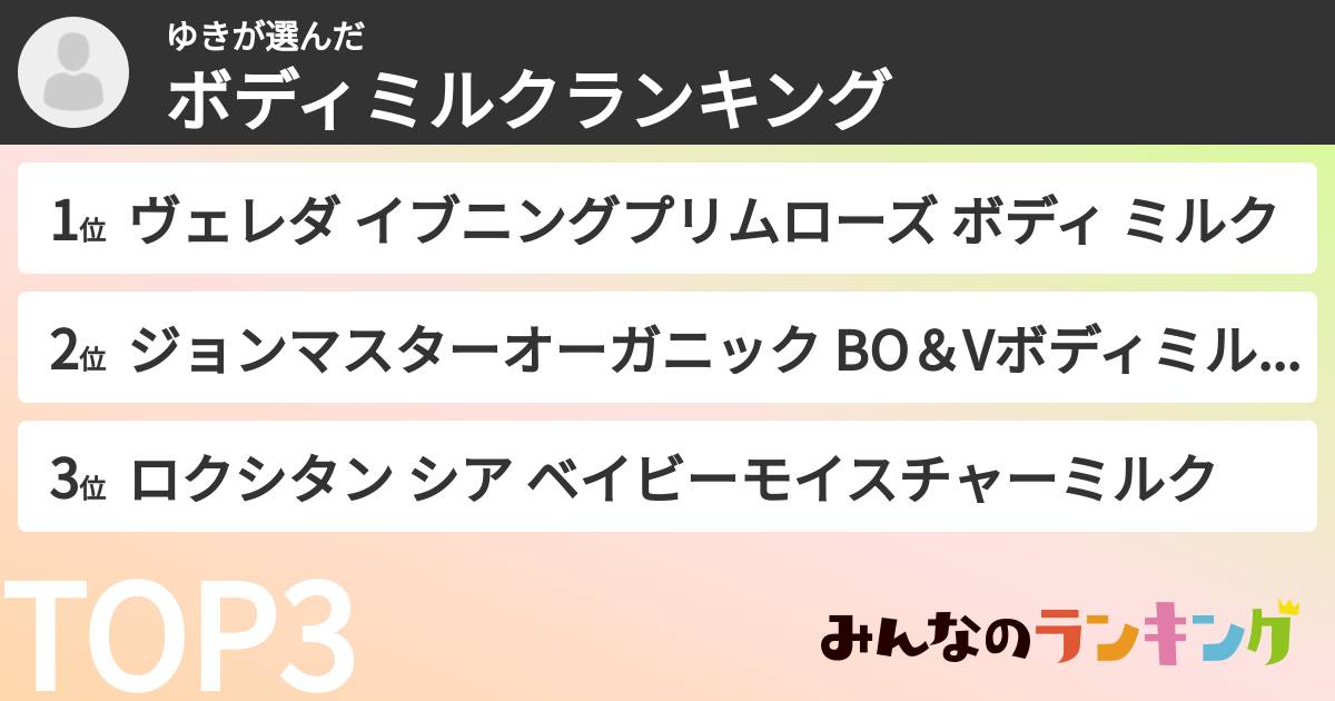 ゆきさんの「ボディミルクランキング」