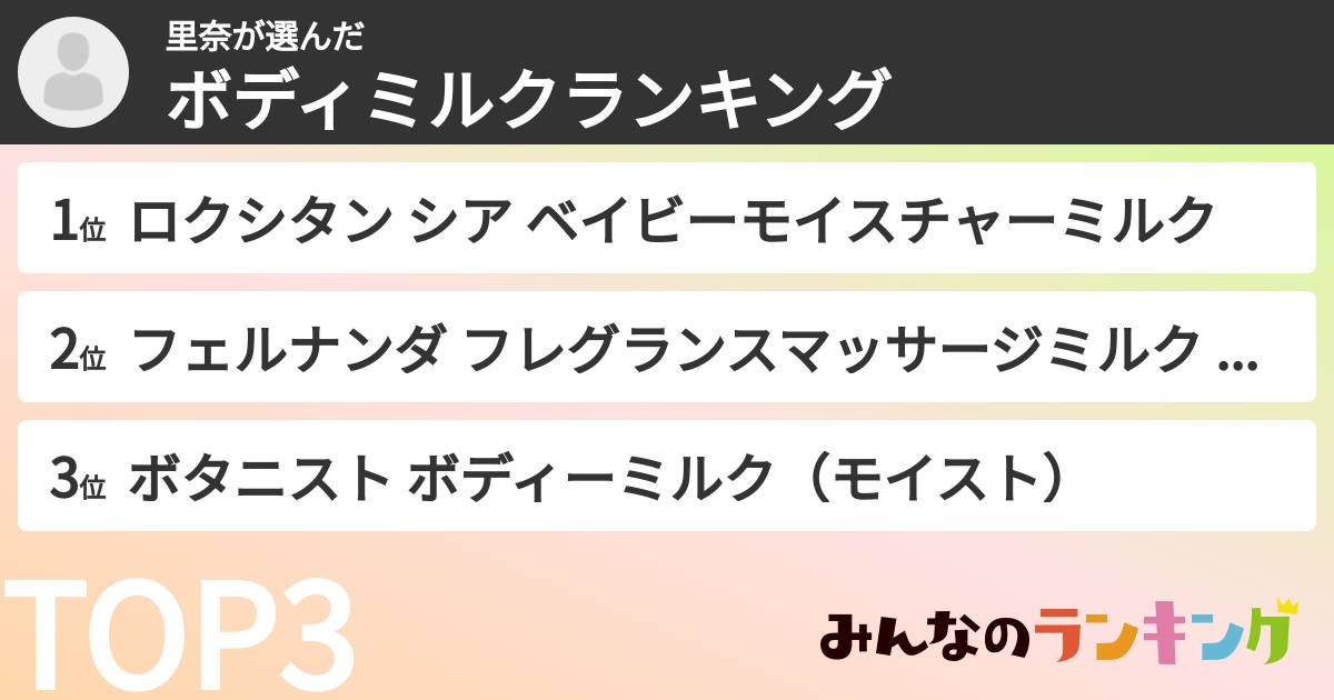 里奈さんの「ボディミルクランキング」