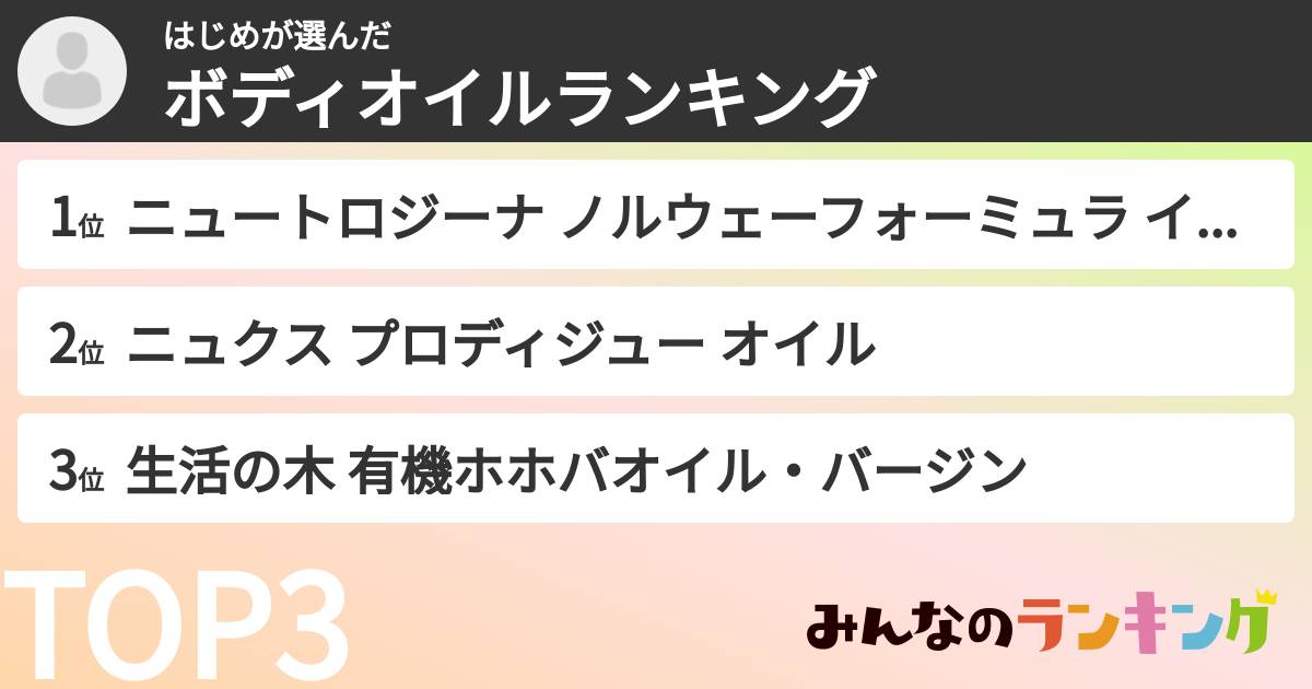 はじめさんの「ボディオイルランキング」
