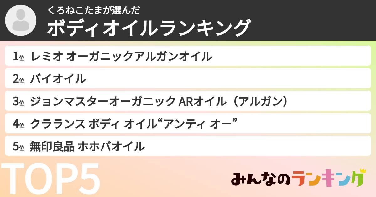 くろねこたまさんの「ボディオイルランキング」