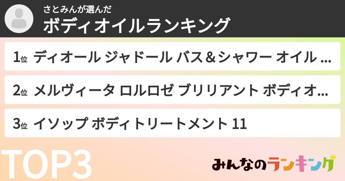 さとみんさんの「ボディオイルランキング」