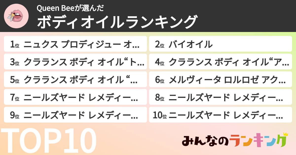 Queen Beeさんの「ボディオイルランキング」