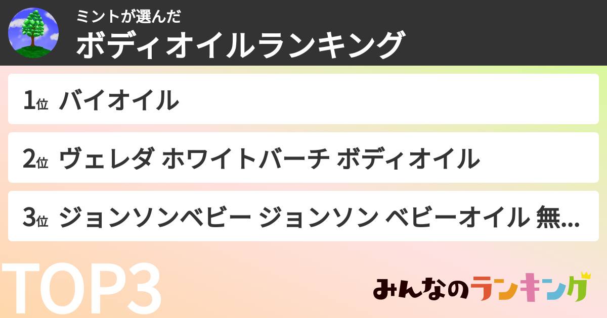 ミントさんの「ボディオイルランキング」